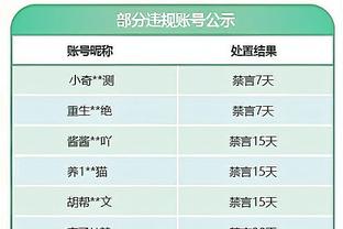 斯特林本场数据：传射建功，4次关键传球，评分9.8全场最高